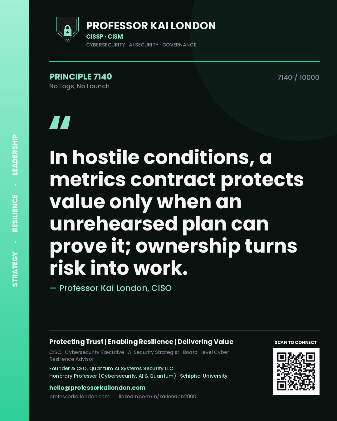 Quote card by Professor Kai London reading 'In hostile conditions, a metrics contract protects value only when an unrehearsed plan can prove it; ownership turns risk into work.'. From the book No Logs, No Launch.
