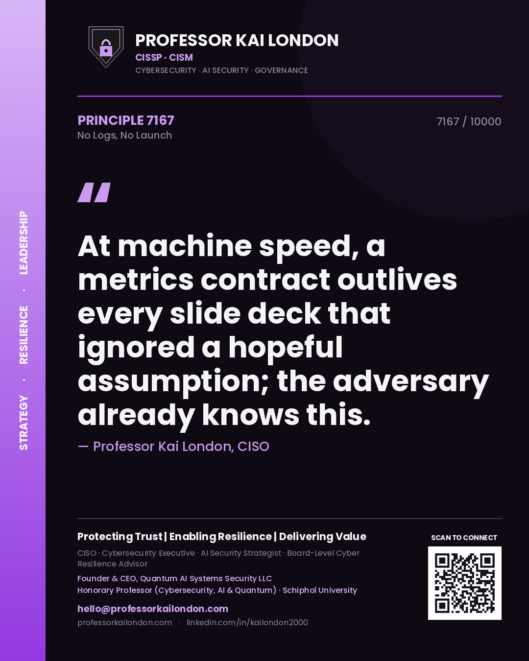Quote card by Professor Kai London reading 'At machine speed, a metrics contract outlives every slide deck that ignored a hopeful assumption; the adversary already knows this.'. From the book No Logs, No Launch.
