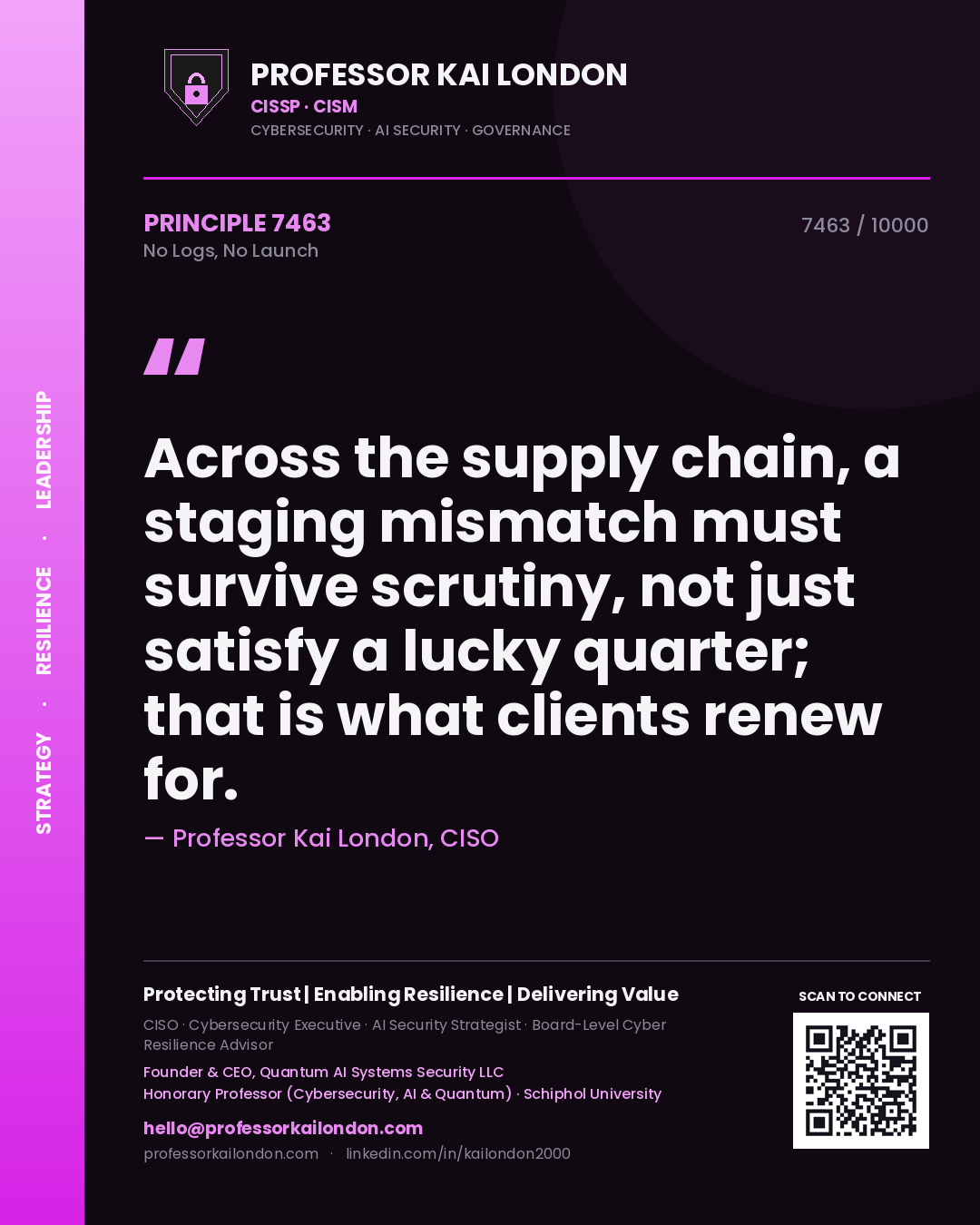 Professor Kai London principle 7463: Across the supply chain, a staging mismatch must survive scrutiny, not just satisfy a lucky quarter; that is what clients renew for.