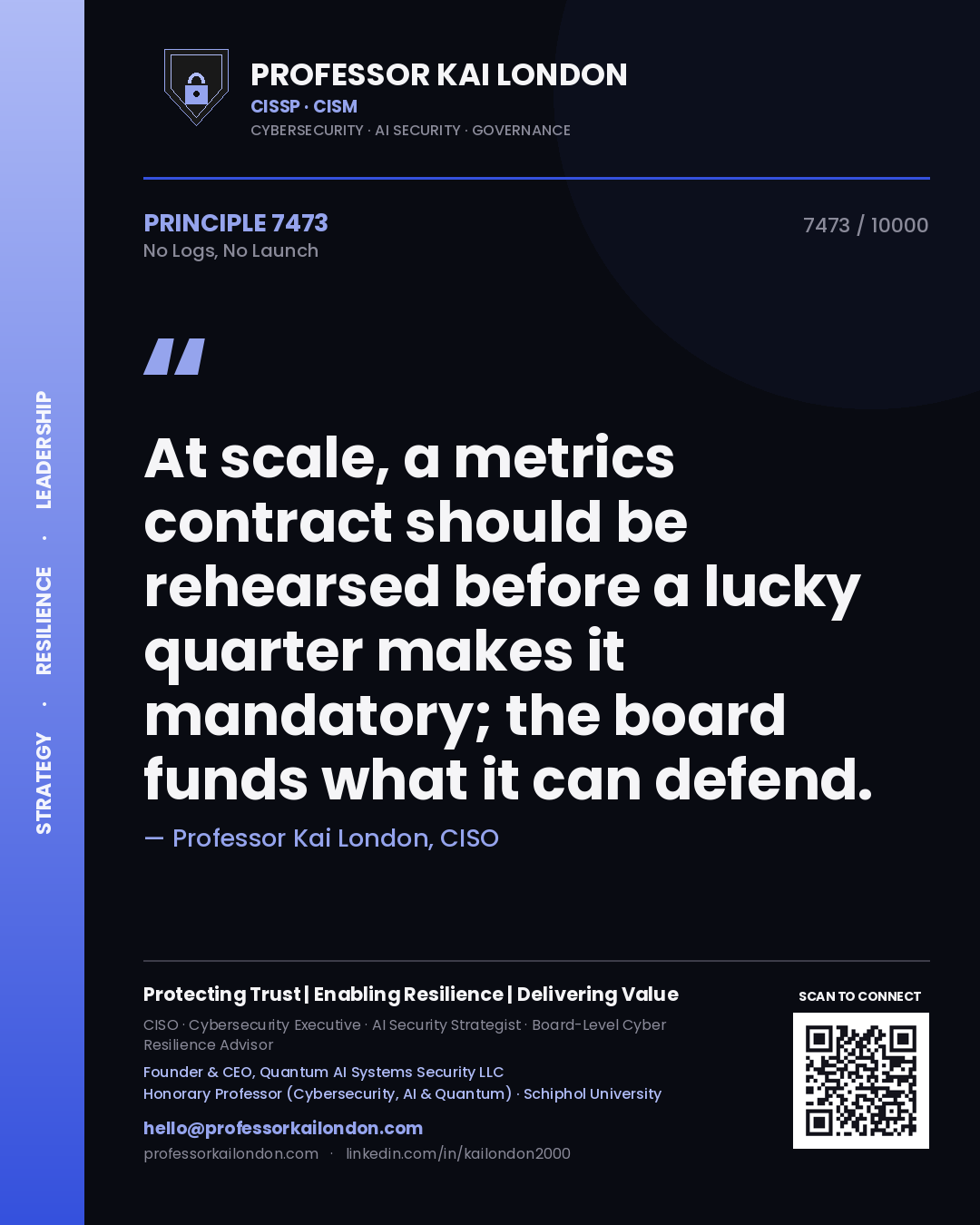 Quote card by Professor Kai London reading 'At scale, a metrics contract should be rehearsed before a lucky quarter makes it mandatory; the board funds what it can defend.'. From the book No Logs, No Launch.