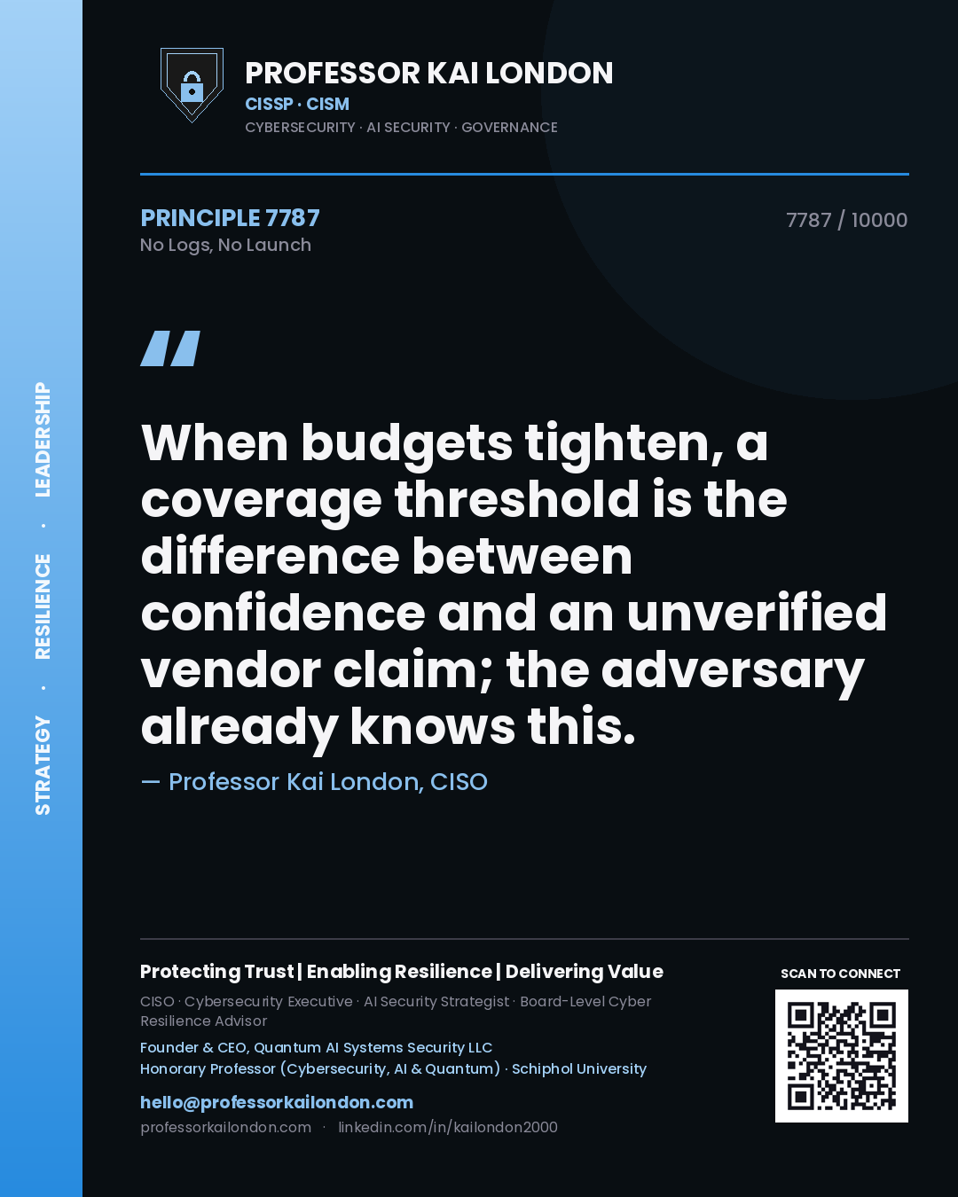 Professor Kai London principle 7787: When budgets tighten, a coverage threshold is the difference between confidence and an unverified vendor claim; the adversary already knows this.