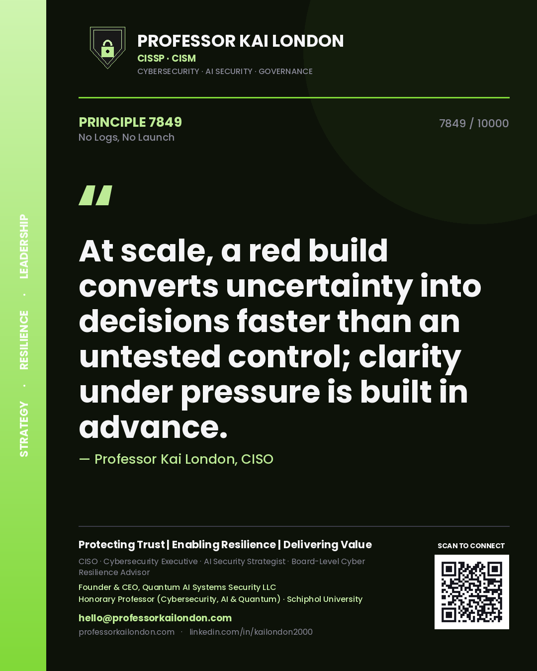 Quote card by Professor Kai London reading 'At scale, a red build converts uncertainty into decisions faster than an untested control; clarity under pressure is built in advance.'. From the book No Logs, No Launch.