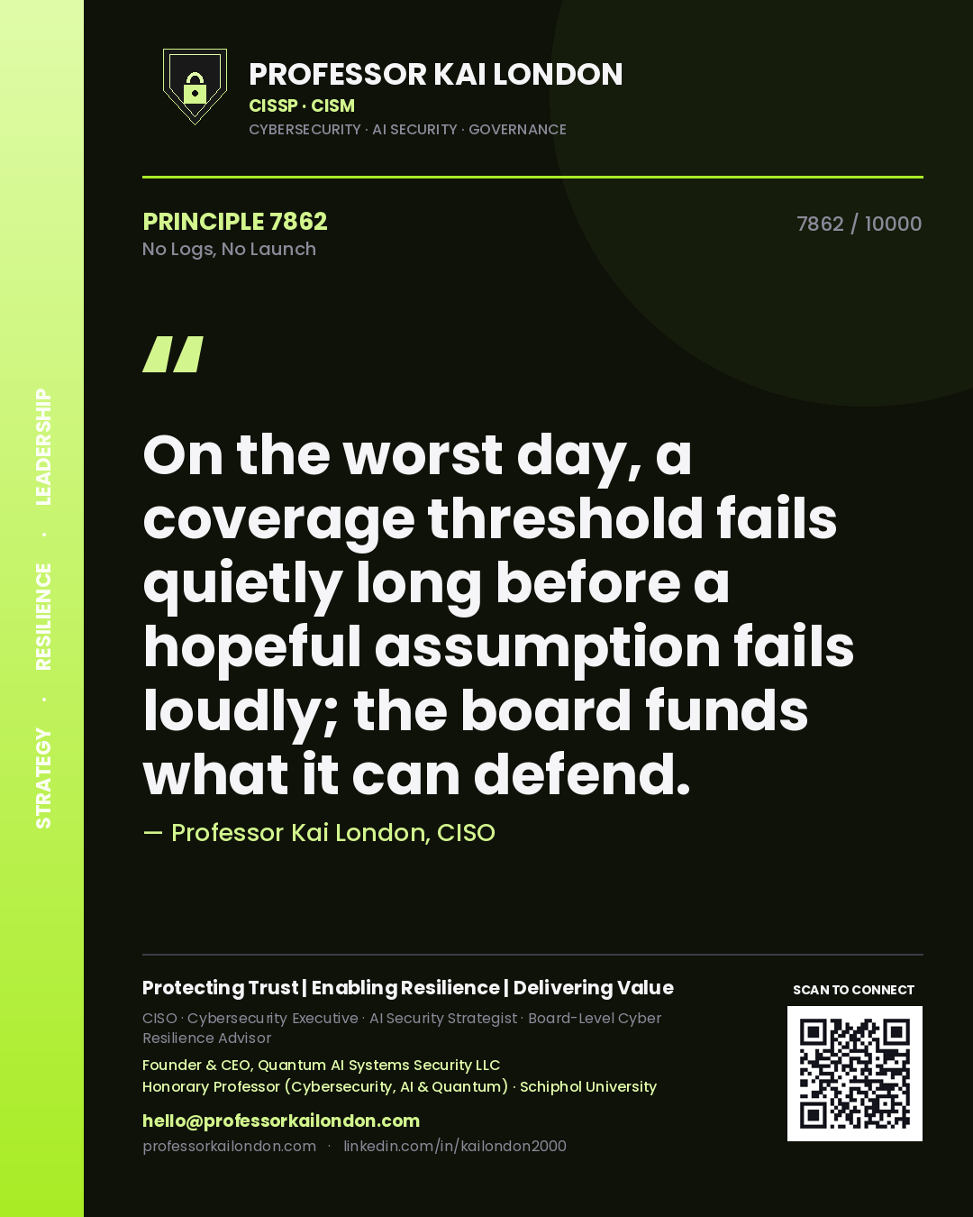 Professor Kai London principle 7862: On the worst day, a coverage threshold fails quietly long before a hopeful assumption fails loudly; the board funds what it can defend.