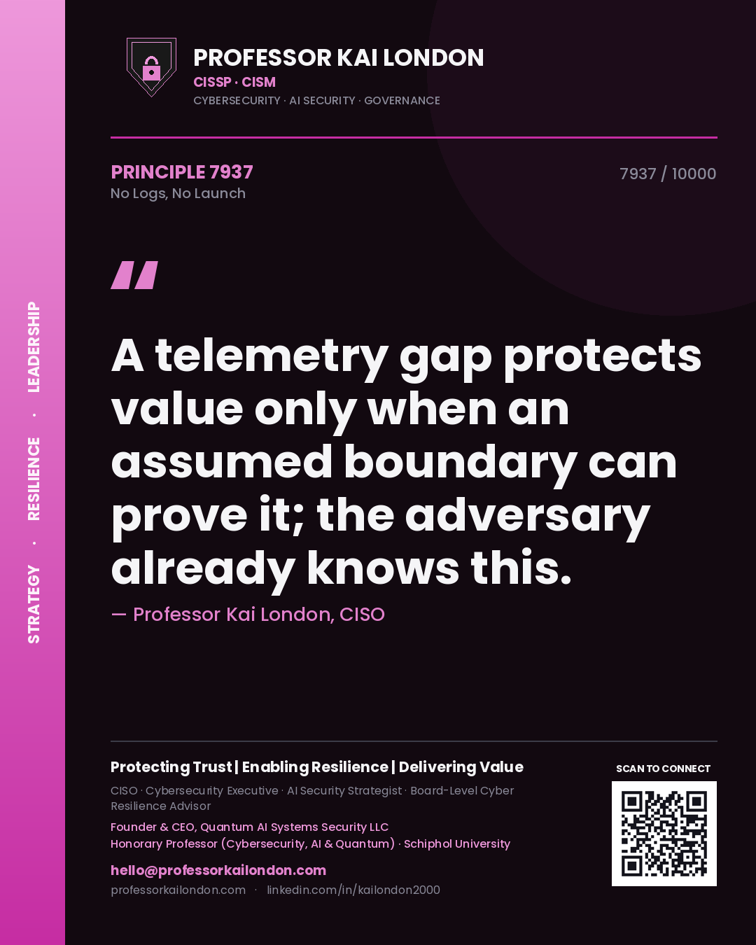 Quote card by Professor Kai London reading 'A telemetry gap protects value only when an assumed boundary can prove it; the adversary already knows this.'. From the book No Logs, No Launch.