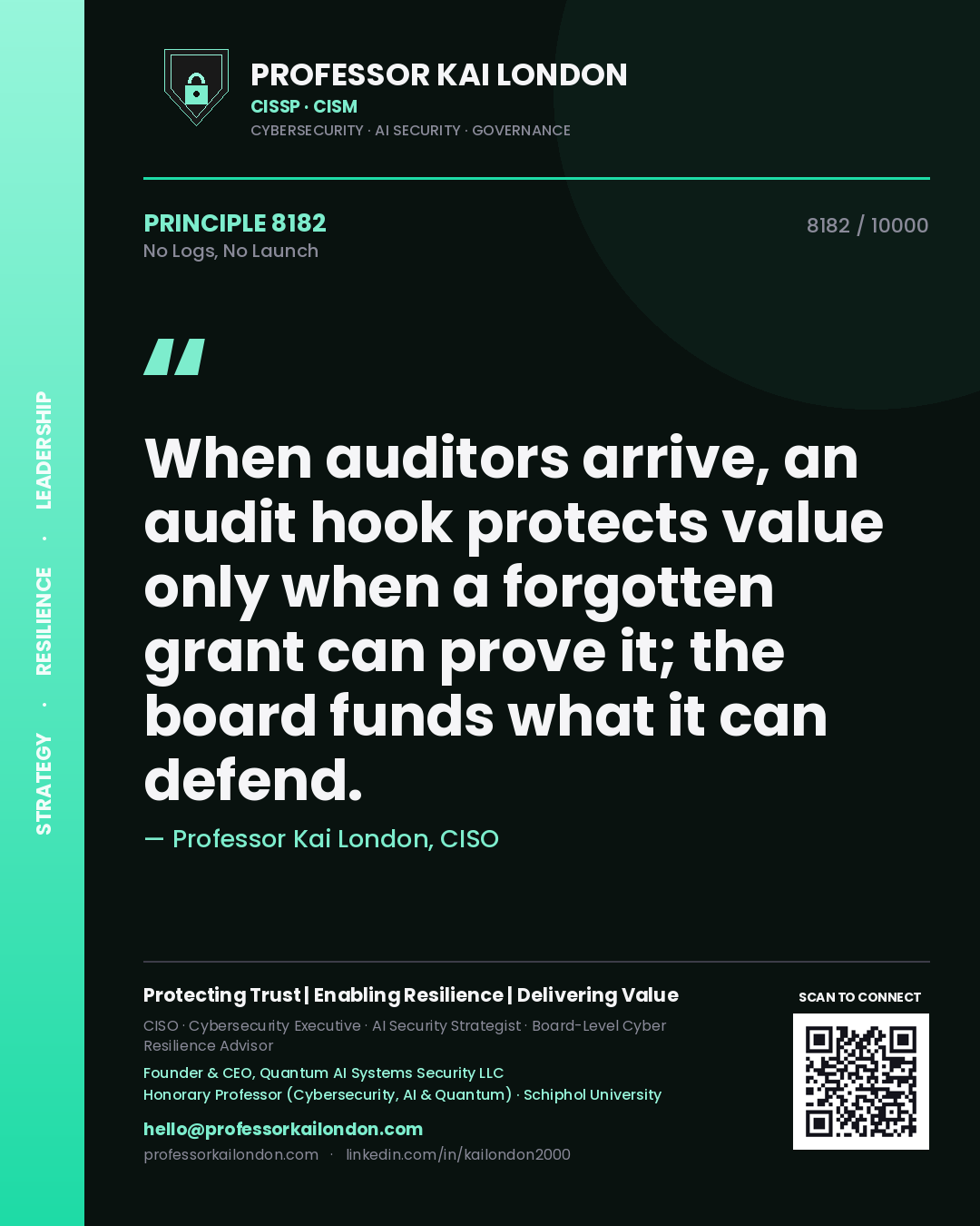 Professor Kai London principle 8182: When auditors arrive, an audit hook protects value only when a forgotten grant can prove it; the board funds what it can defend.