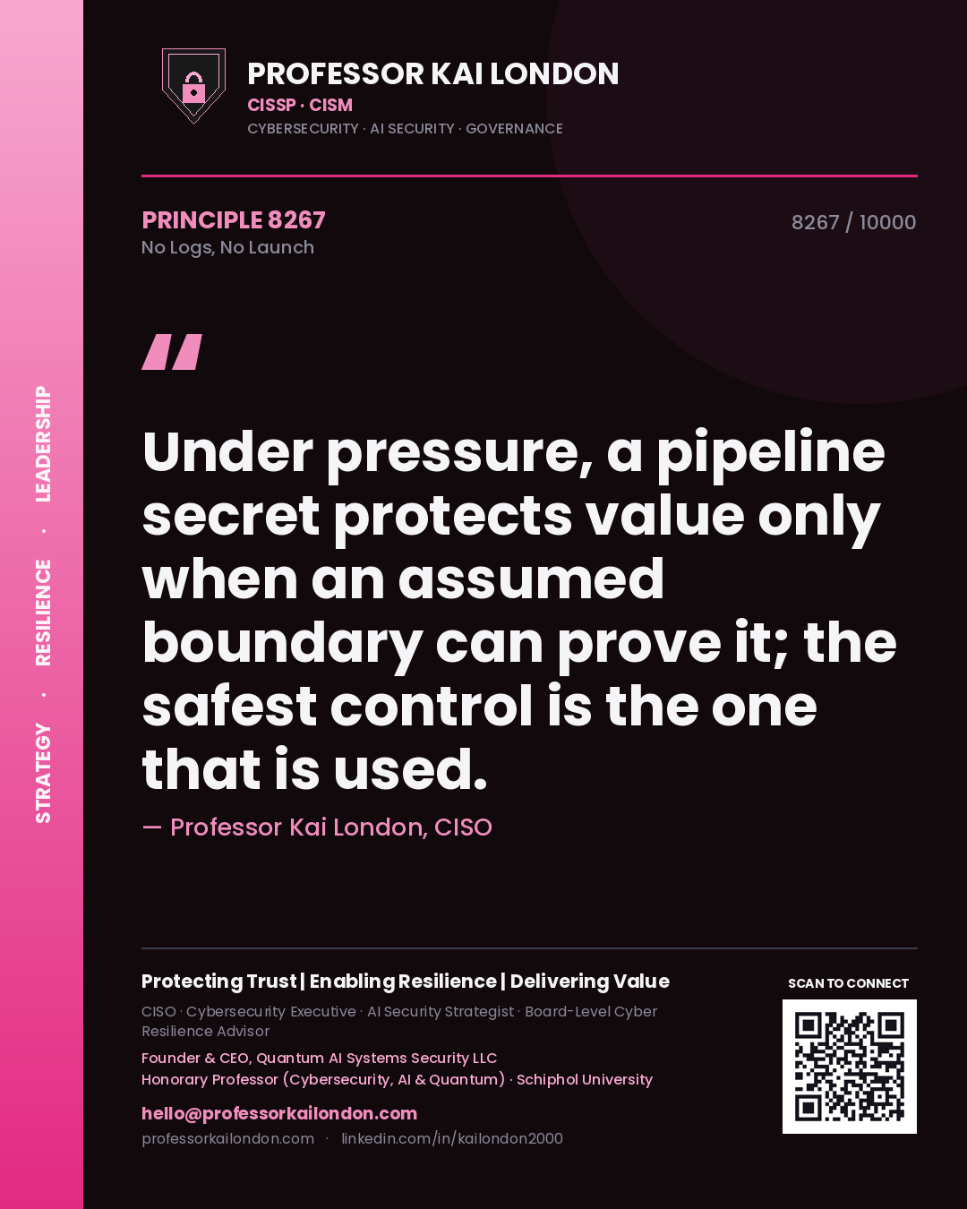 Quote card by Professor Kai London reading 'Under pressure, a pipeline secret protects value only when an assumed boundary can prove it; the safest control is the one that is used.'. From the book No Logs, No Launch.