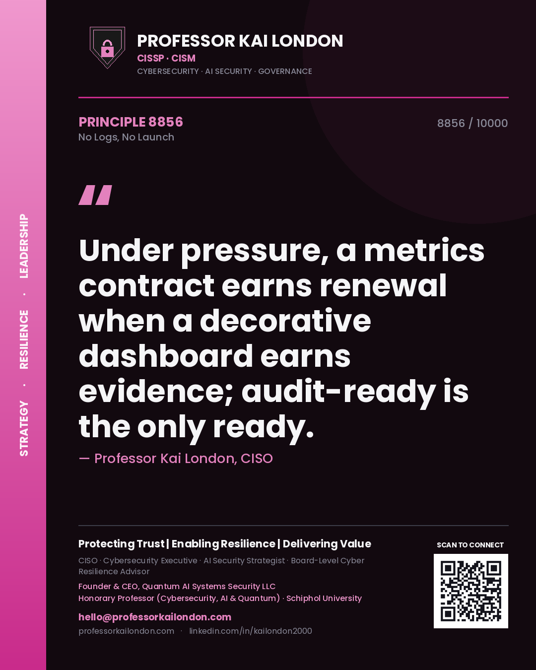 Professor Kai London principle 8856: Under pressure, a metrics contract earns renewal when a decorative dashboard earns evidence; audit-ready is the only ready.