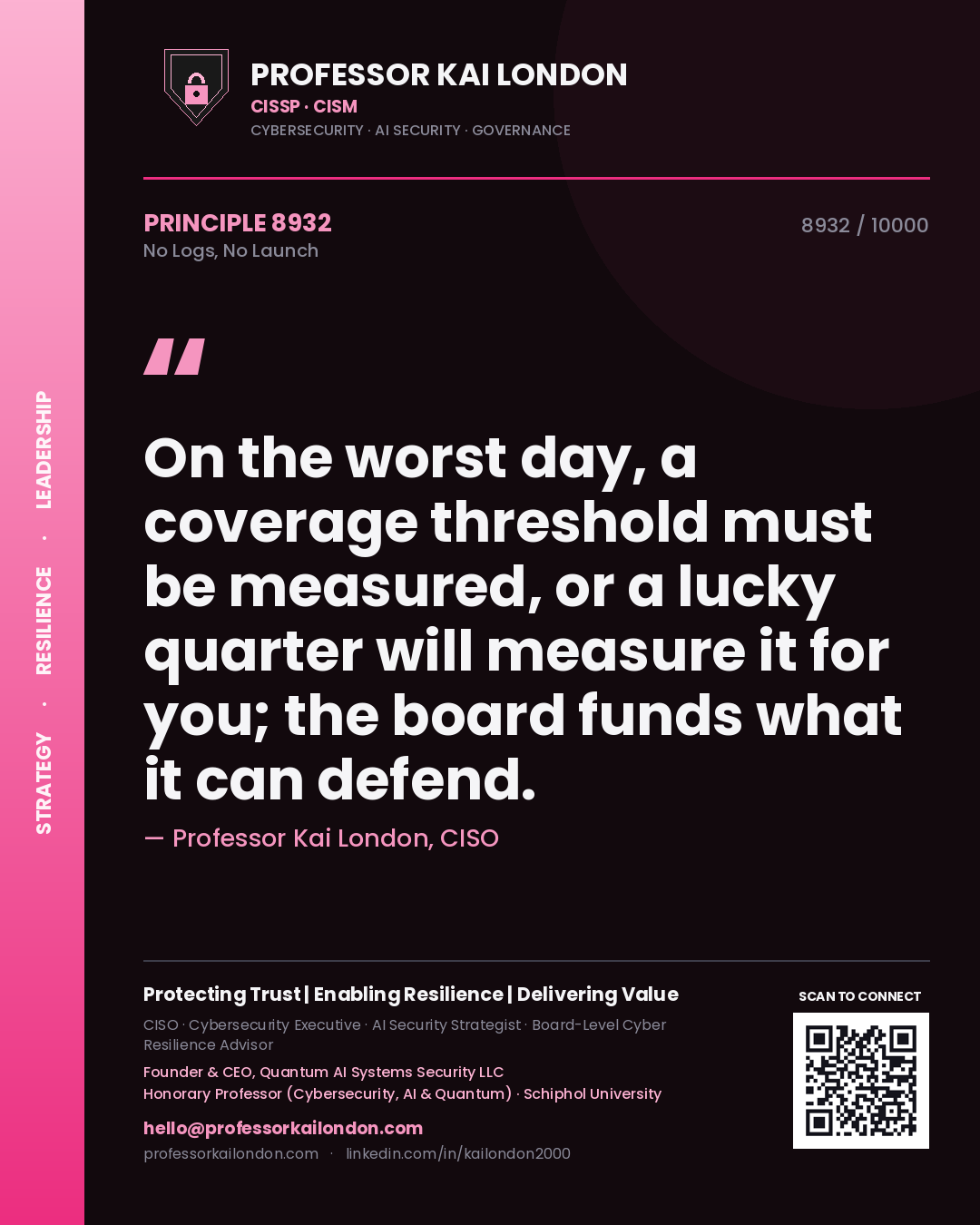 Professor Kai London principle 8932: On the worst day, a coverage threshold must be measured, or a lucky quarter will measure it for you; the board funds what it can defend.
