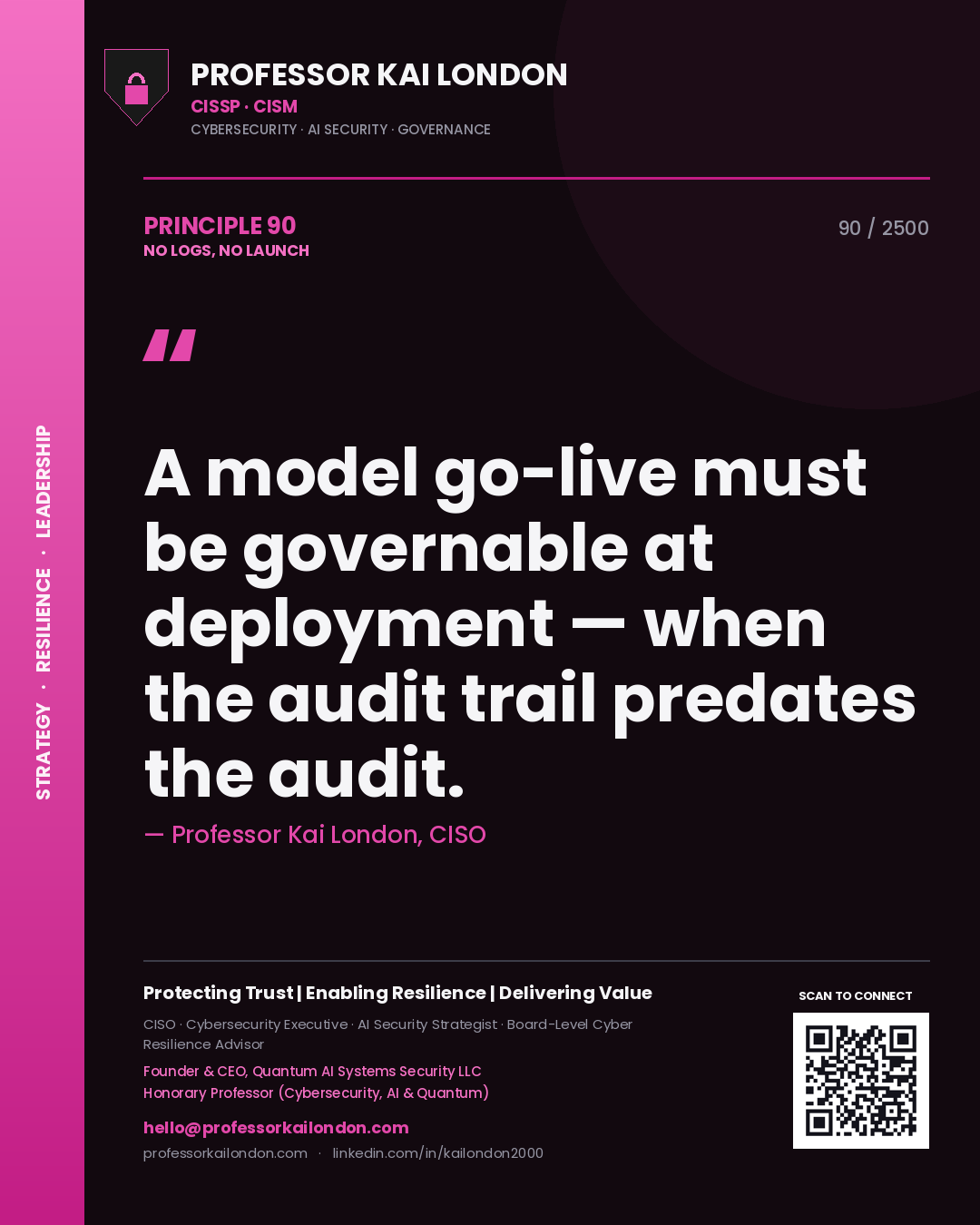 Professor Kai London principle 90: A model go-live must be governable at deployment — when the audit trail predates the audit.