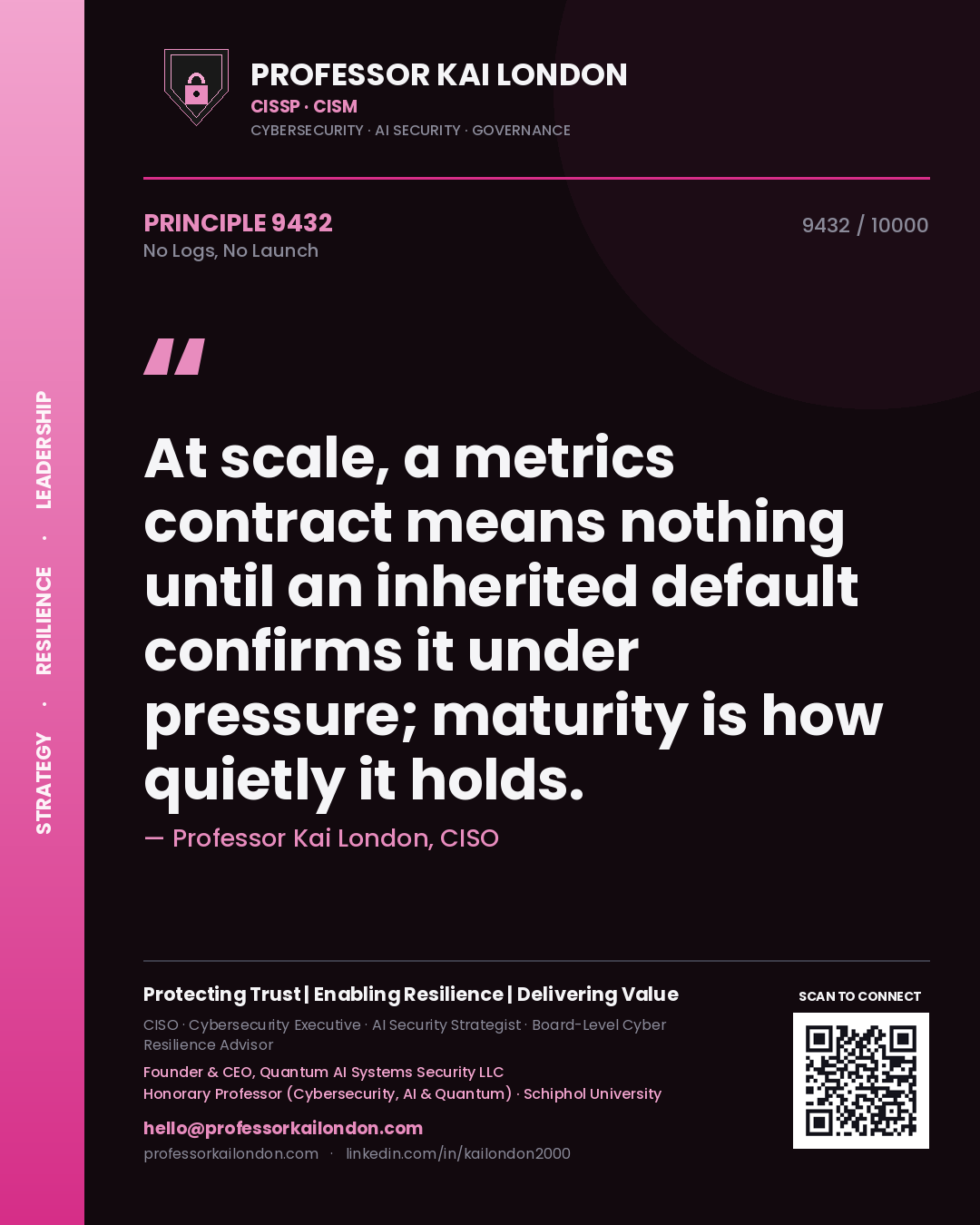 Professor Kai London principle 9432: At scale, a metrics contract means nothing until an inherited default confirms it under pressure; maturity is how quietly it holds.