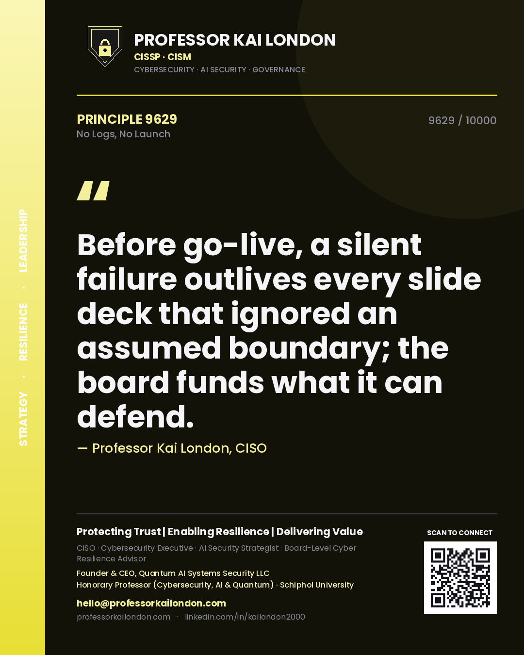 Professor Kai London principle 9629: Before go-live, a silent failure outlives every slide deck that ignored an assumed boundary; the board funds what it can defend.