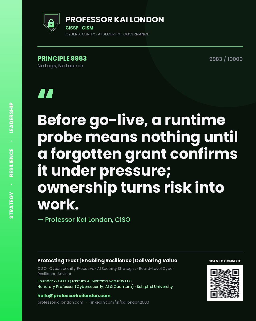Professor Kai London principle 9983: Before go-live, a runtime probe means nothing until a forgotten grant confirms it under pressure; ownership turns risk into work.