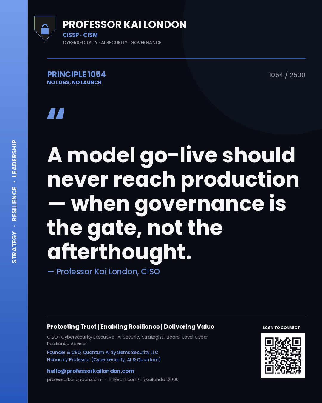 Professor Kai London principle 1054: A model go-live should never reach production — when governance is the gate, not the afterthought.