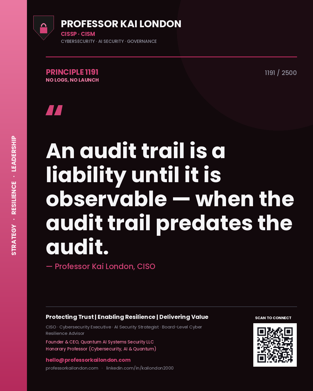 Professor Kai London principle 1191: An audit trail is a liability until it is observable — when the audit trail predates the audit.