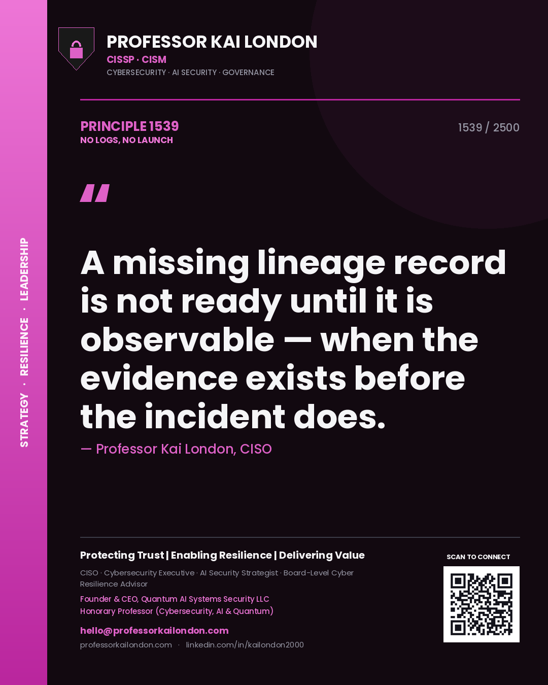 Professor Kai London principle 1539: A missing lineage record is not ready until it is observable — when the evidence exists before the incident does.