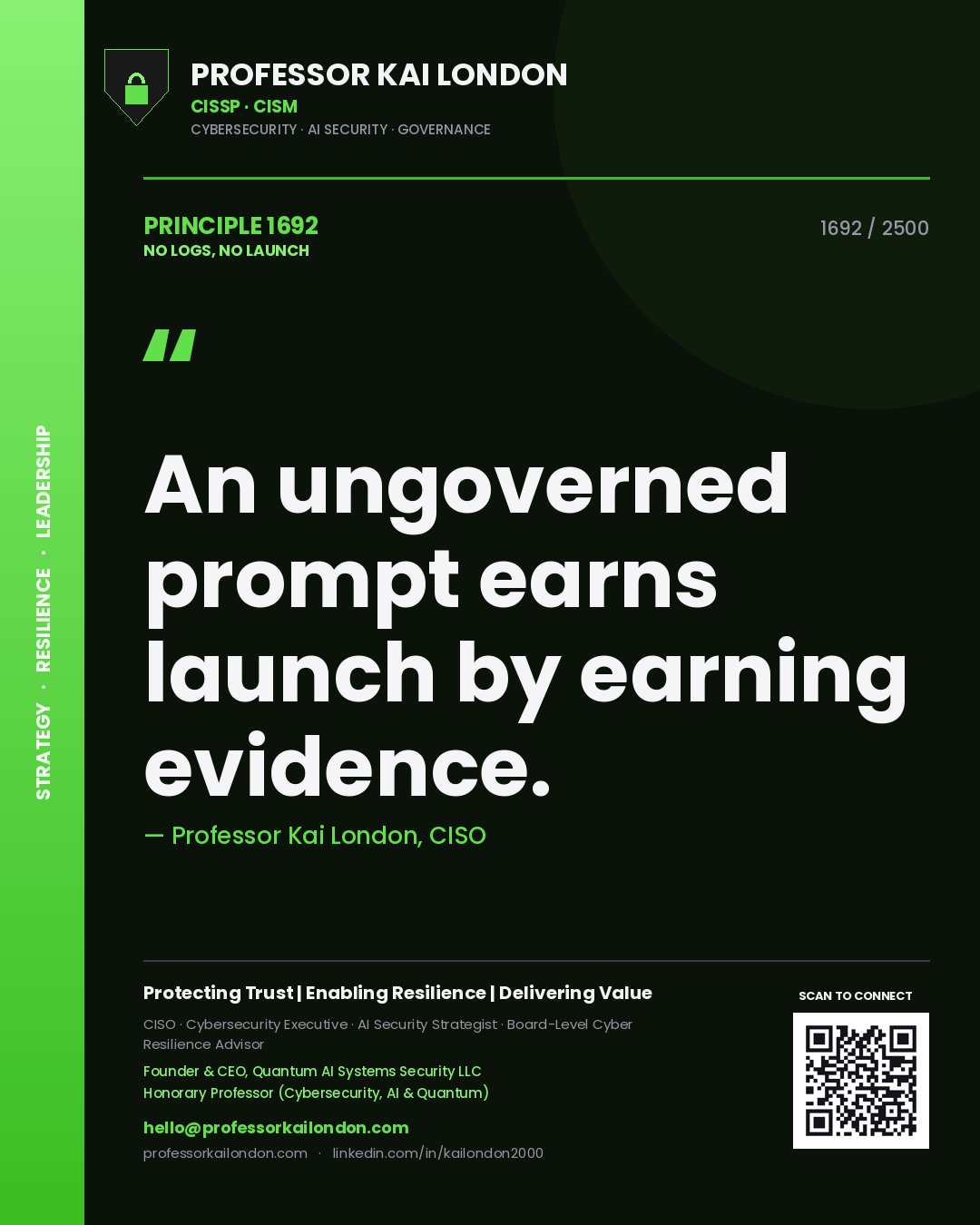 Professor Kai London principle 1692: An ungoverned prompt earns launch by earning evidence.