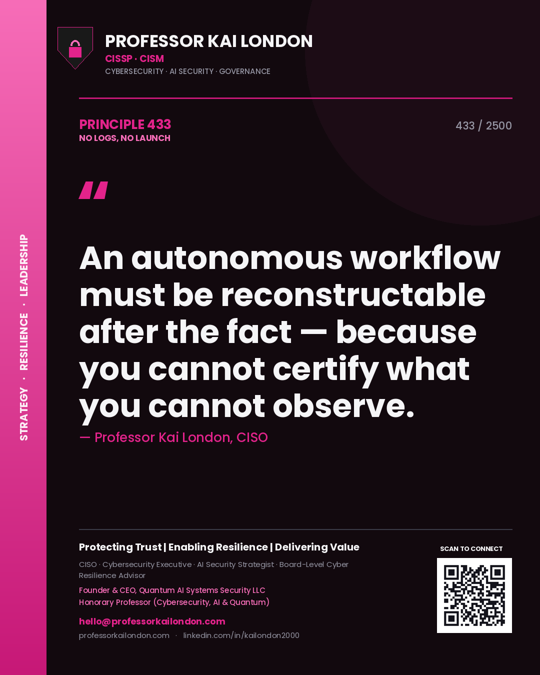 Quote card by Professor Kai London reading 'An autonomous workflow must be reconstructable after the fact — because you cannot certify what you cannot observe.'. From the book No Logs, No Launch.
