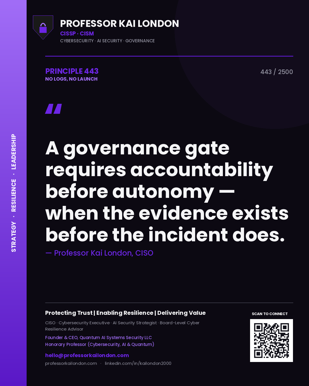 Professor Kai London principle 443: A governance gate requires accountability before autonomy — when the evidence exists before the incident does.