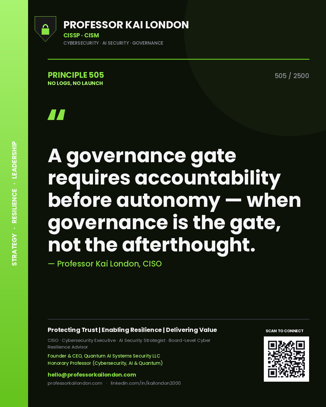 Quote card by Professor Kai London reading 'A governance gate requires accountability before autonomy — when governance is the gate, not the afterthought.'. From the book No Logs, No Launch.