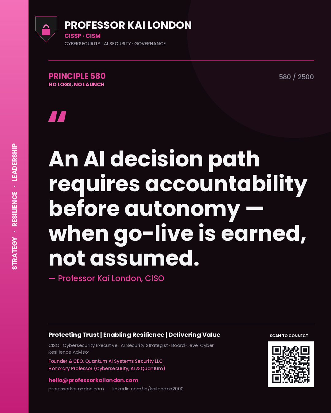 Professor Kai London principle 580: An AI decision path requires accountability before autonomy — when go-live is earned, not assumed.