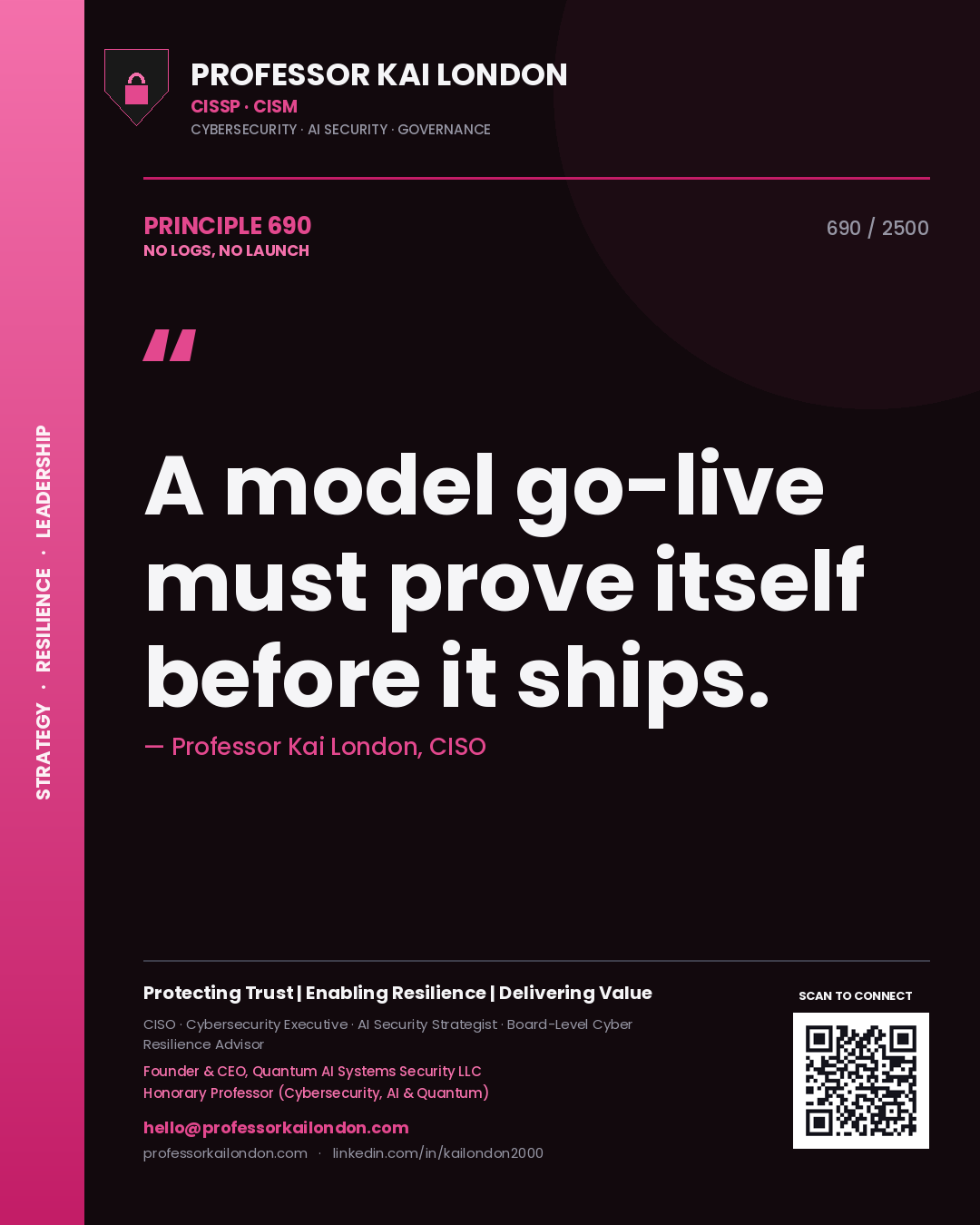 Professor Kai London principle 690: A model go-live must prove itself before it ships.