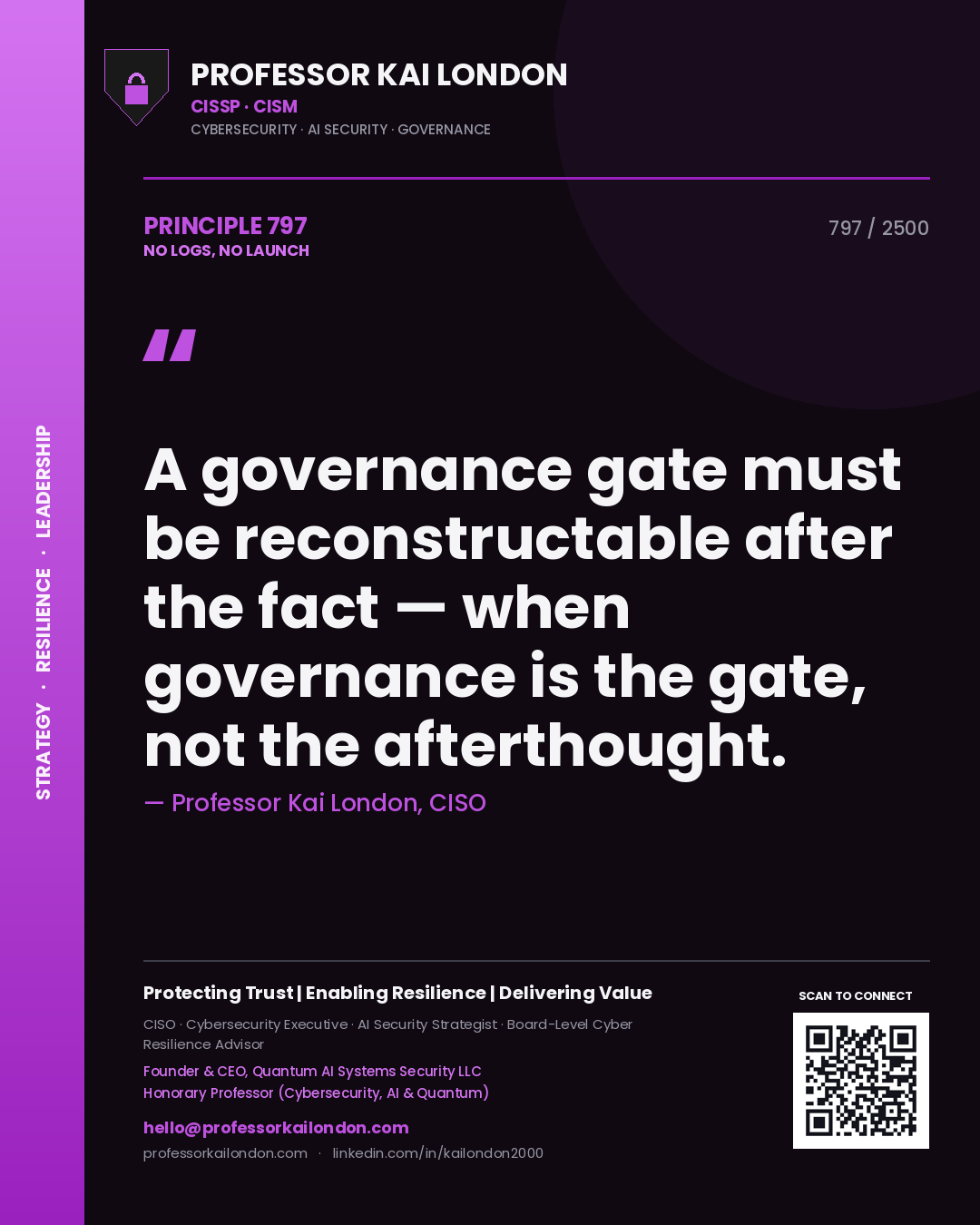 Quote card by Professor Kai London reading 'A governance gate must be reconstructable after the fact — when governance is the gate, not the afterthought.'. From the book No Logs, No Launch.