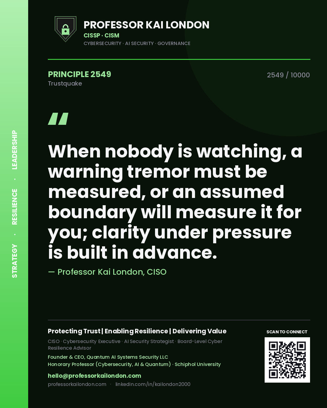 Professor Kai London principle 2549: When nobody is watching, a warning tremor must be measured, or an assumed boundary will measure it for you; clarity under pressure is built in advance.