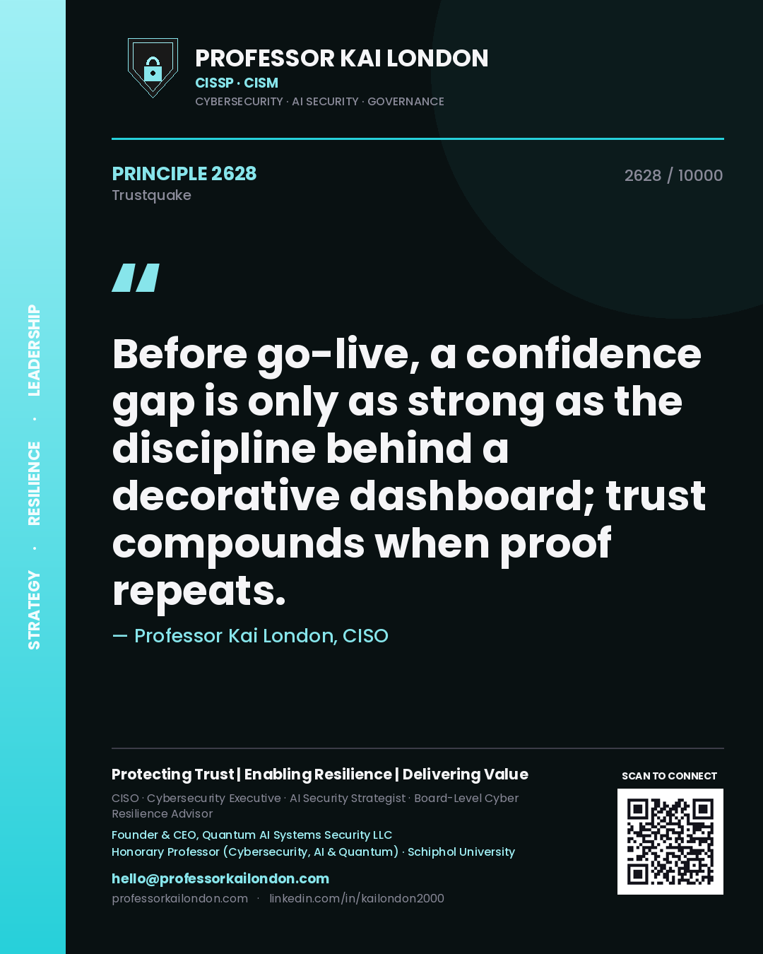 Quote card by Professor Kai London reading 'Before go-live, a confidence gap is only as strong as the discipline behind a decorative dashboard; trust compounds when proof repeats.'. From the book Trustquake.