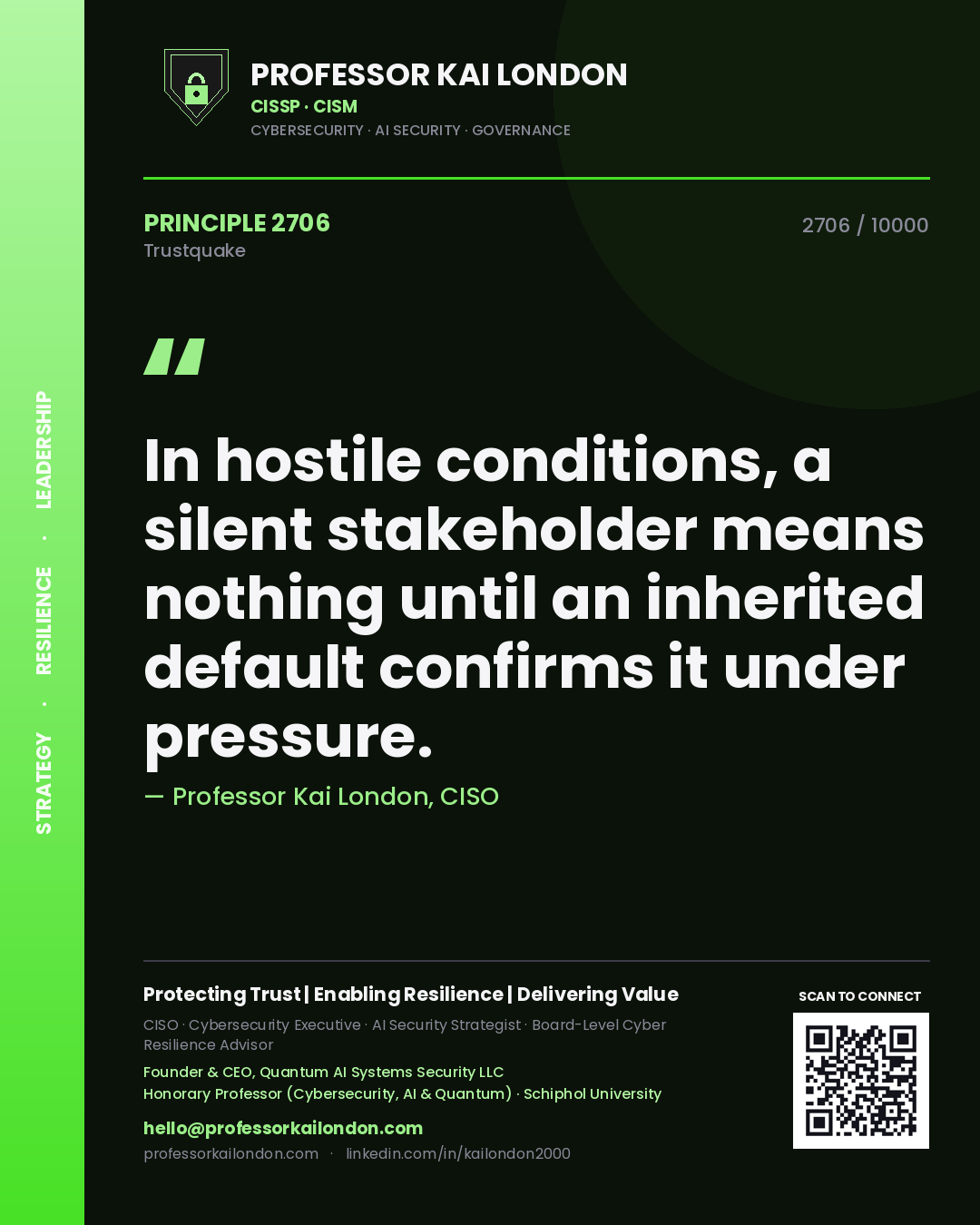 Quote card by Professor Kai London reading 'In hostile conditions, a silent stakeholder means nothing until an inherited default confirms it under pressure.'. From the book Trustquake.