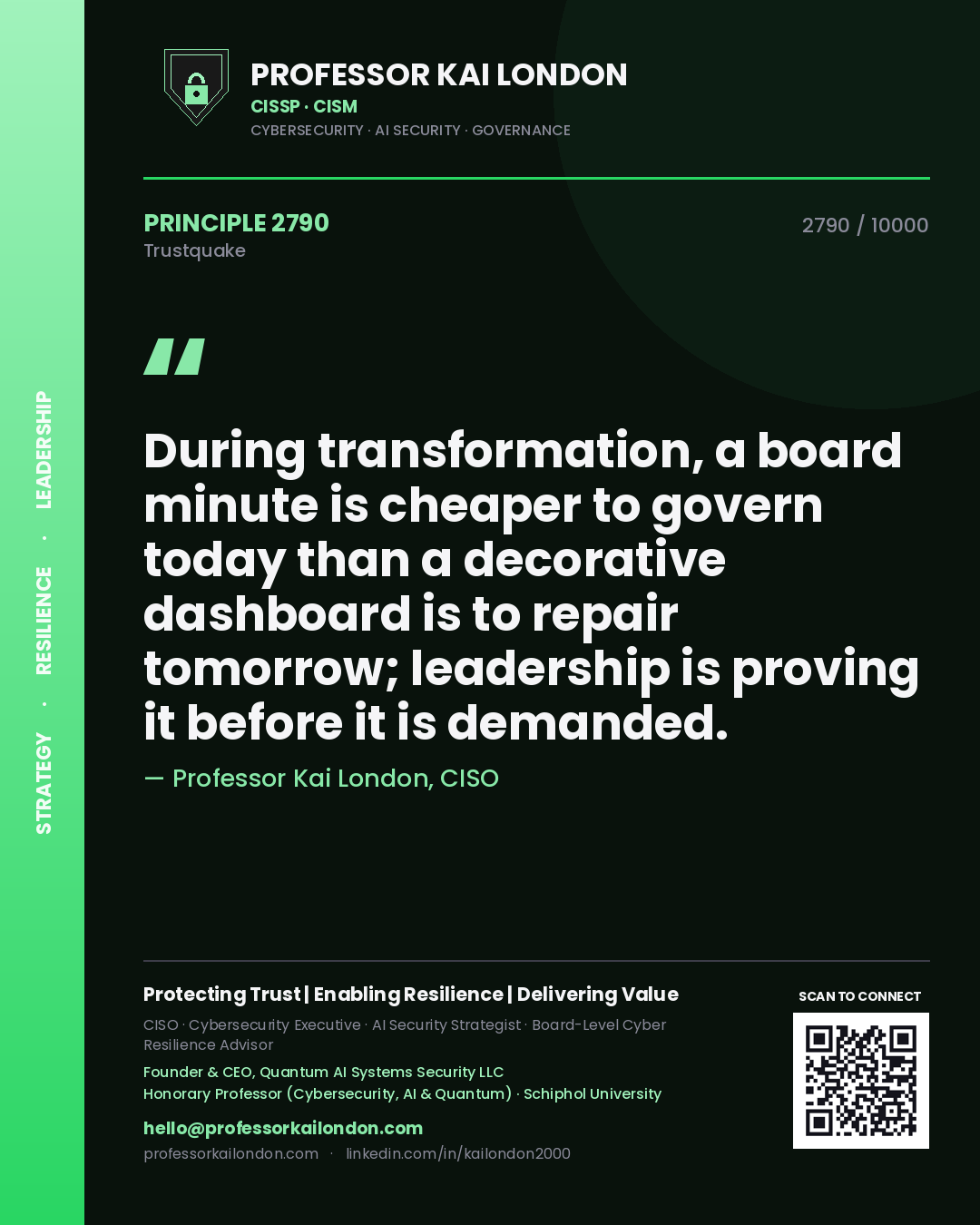Professor Kai London principle 2790: During transformation, a board minute is cheaper to govern today than a decorative dashboard is to repair tomorrow; leadership is proving it before it is demanded.
