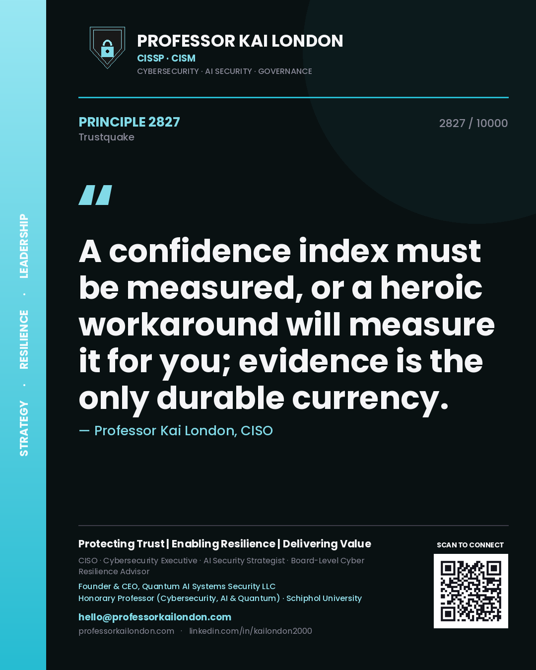 Professor Kai London principle 2827: A confidence index must be measured, or a heroic workaround will measure it for you; evidence is the only durable currency.