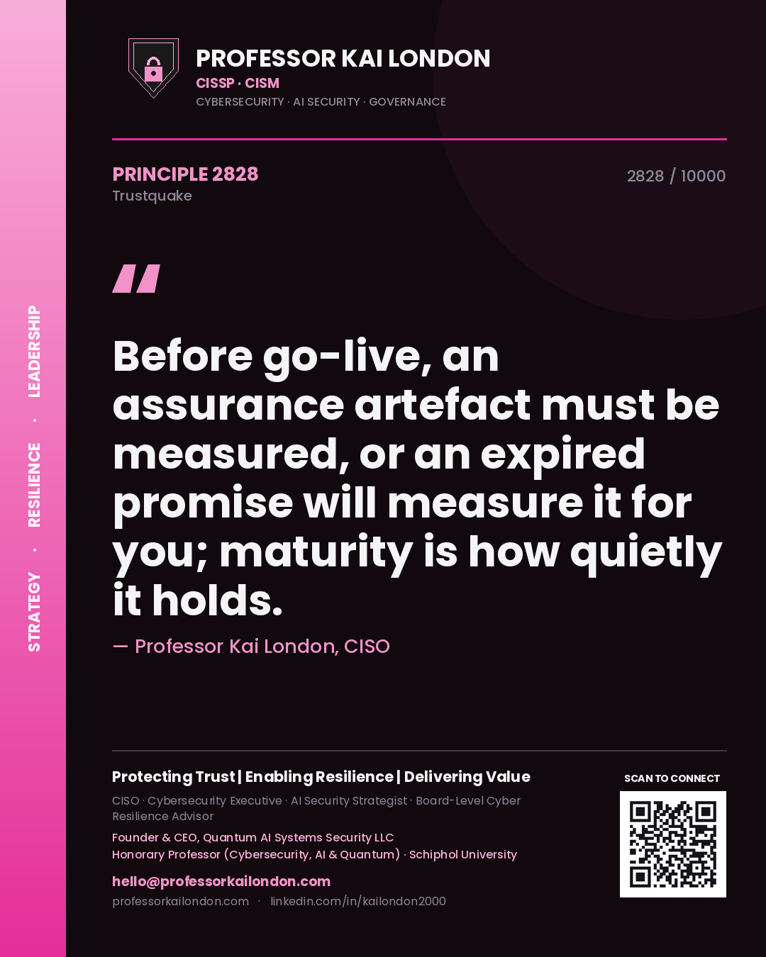 Professor Kai London principle 2828: Before go-live, an assurance artefact must be measured, or an expired promise will measure it for you; maturity is how quietly it holds.