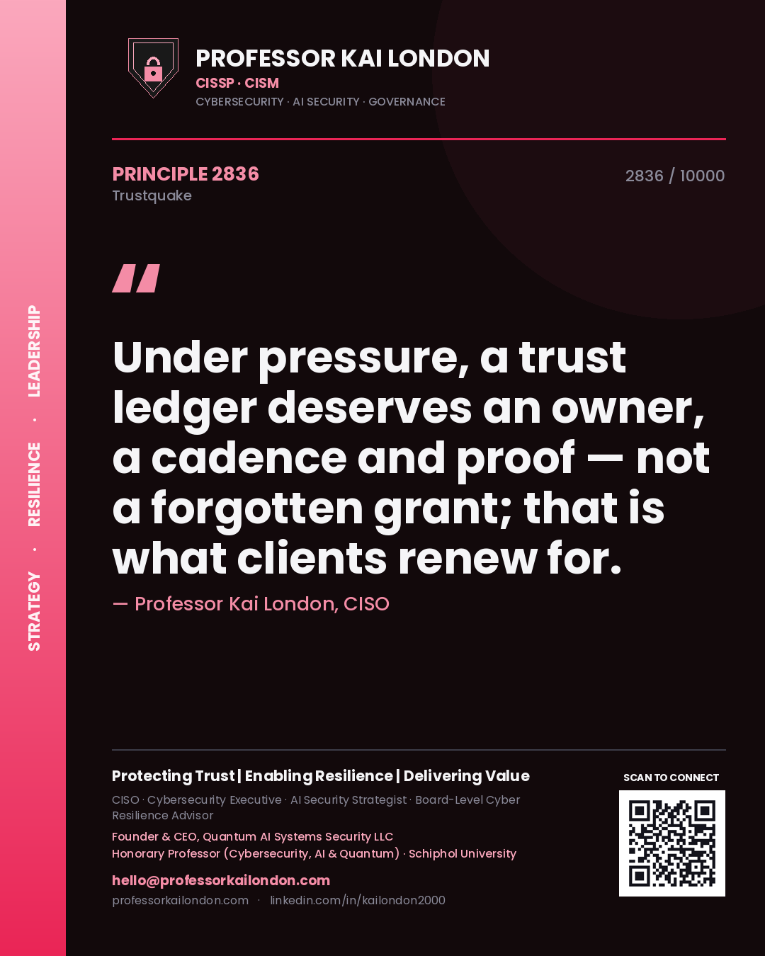 Professor Kai London principle 2836: Under pressure, a trust ledger deserves an owner, a cadence and proof — not a forgotten grant; that is what clients renew for.