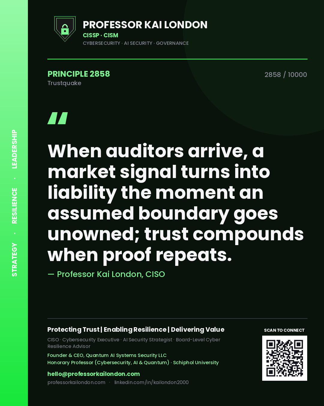 Quote card by Professor Kai London reading 'When auditors arrive, a market signal turns into liability the moment an assumed boundary goes unowned; trust compounds when proof repeats.'. From the book Trustquake.