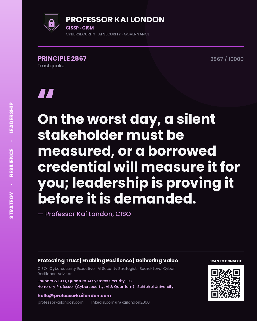 Professor Kai London principle 2867: On the worst day, a silent stakeholder must be measured, or a borrowed credential will measure it for you; leadership is proving it before it is demanded.