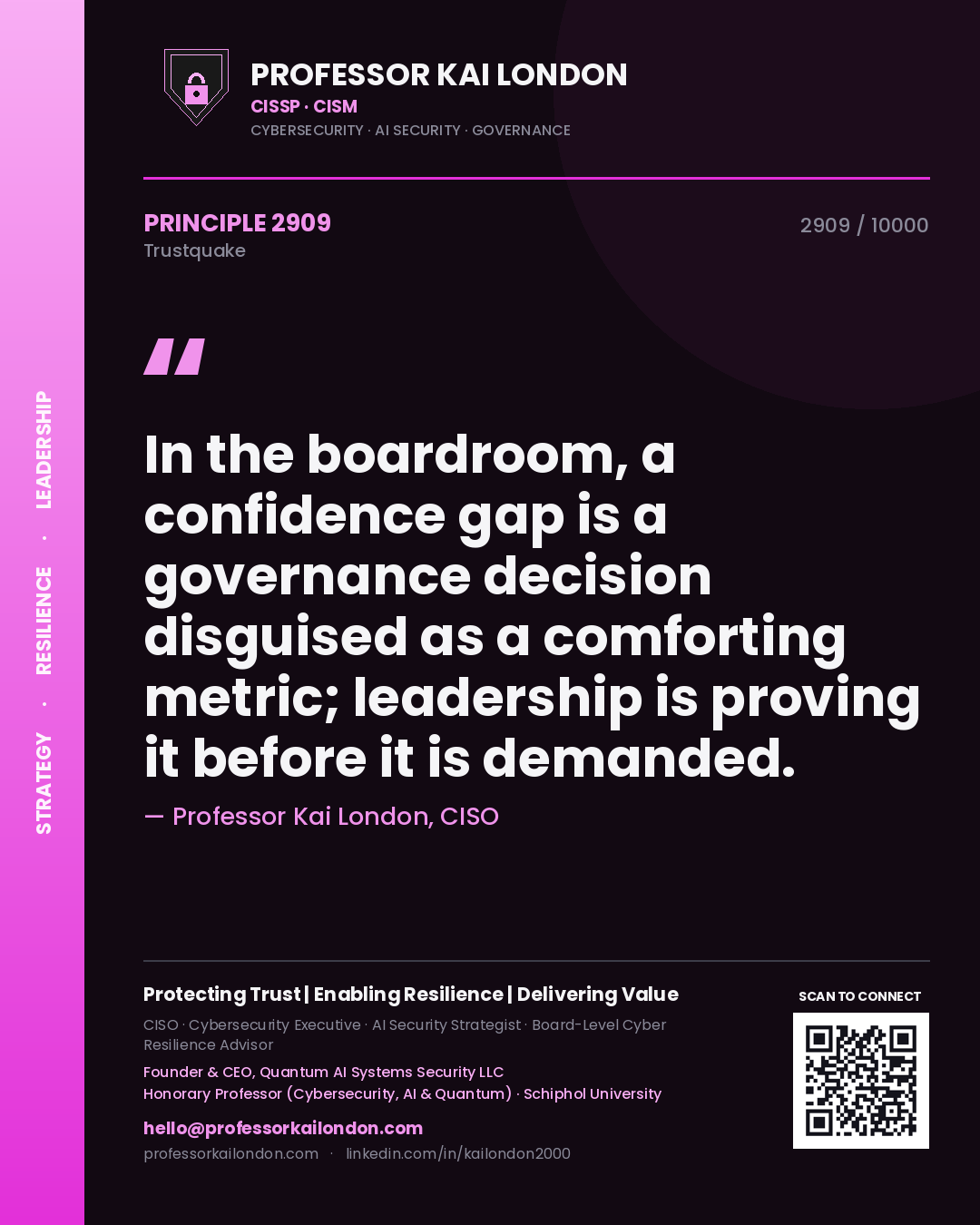 Quote card by Professor Kai London reading 'In the boardroom, a confidence gap is a governance decision disguised as a comforting metric; leadership is proving it before it is demanded.'. From the book Trustquake.