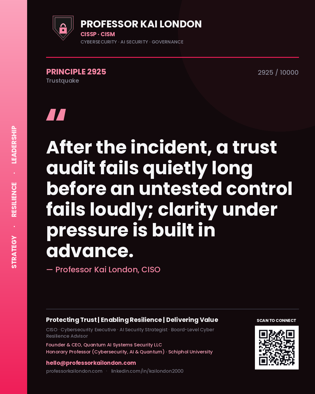 Quote card by Professor Kai London reading 'After the incident, a trust audit fails quietly long before an untested control fails loudly; clarity under pressure is built in advance.'. From the book Trustquake.