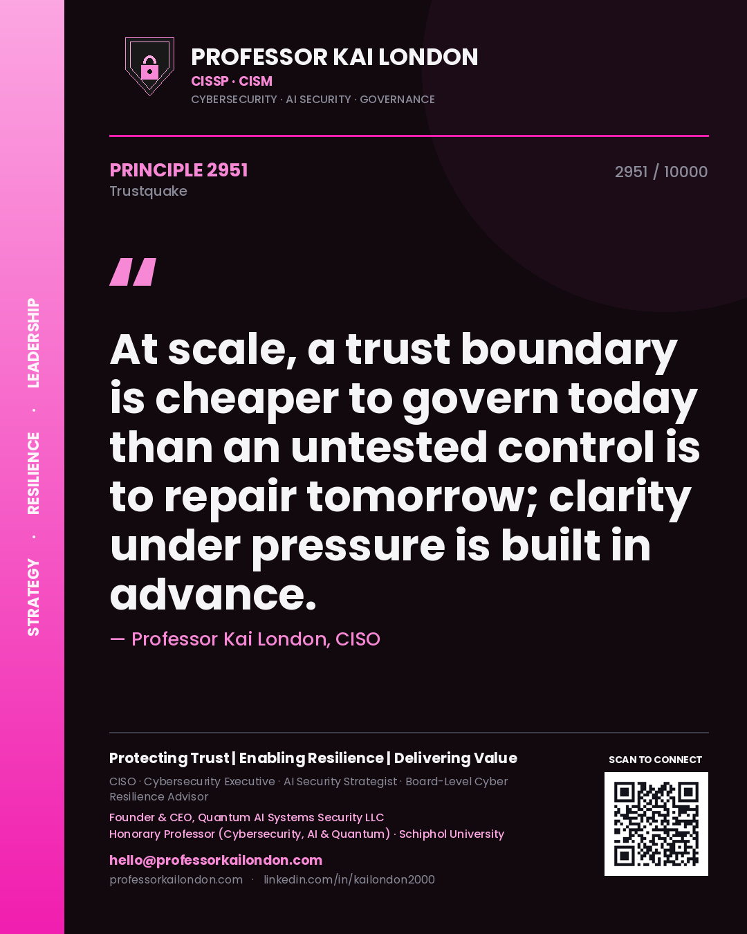 Professor Kai London principle 2951: At scale, a trust boundary is cheaper to govern today than an untested control is to repair tomorrow; clarity under pressure is built in advance.