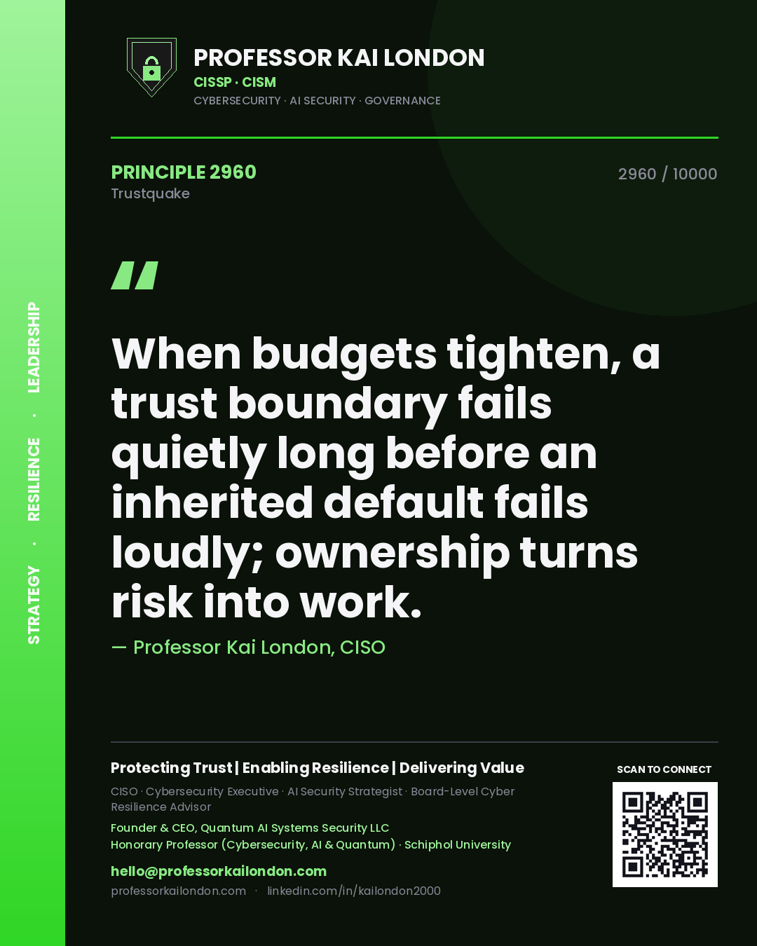 Quote card by Professor Kai London reading 'When budgets tighten, a trust boundary fails quietly long before an inherited default fails loudly; ownership turns risk into work.'. From the book Trustquake.
