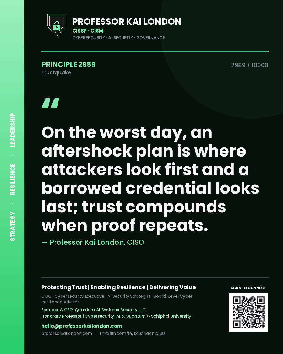 Quote card by Professor Kai London reading 'On the worst day, an aftershock plan is where attackers look first and a borrowed credential looks last; trust compounds when proof repeats.'. From the book Trustquake.