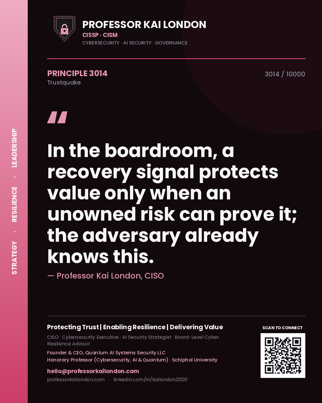 Quote card by Professor Kai London reading 'In the boardroom, a recovery signal protects value only when an unowned risk can prove it; the adversary already knows this.'. From the book Trustquake.