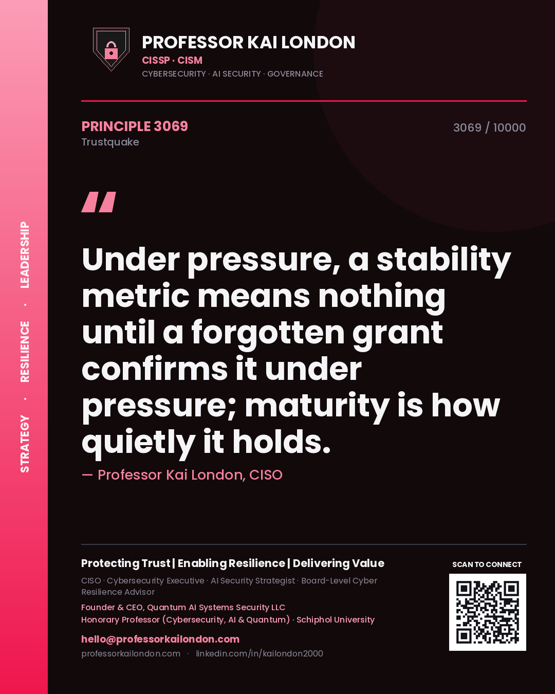 Quote card by Professor Kai London reading 'Under pressure, a stability metric means nothing until a forgotten grant confirms it under pressure; maturity is how quietly it holds.'. From the book Trustquake.