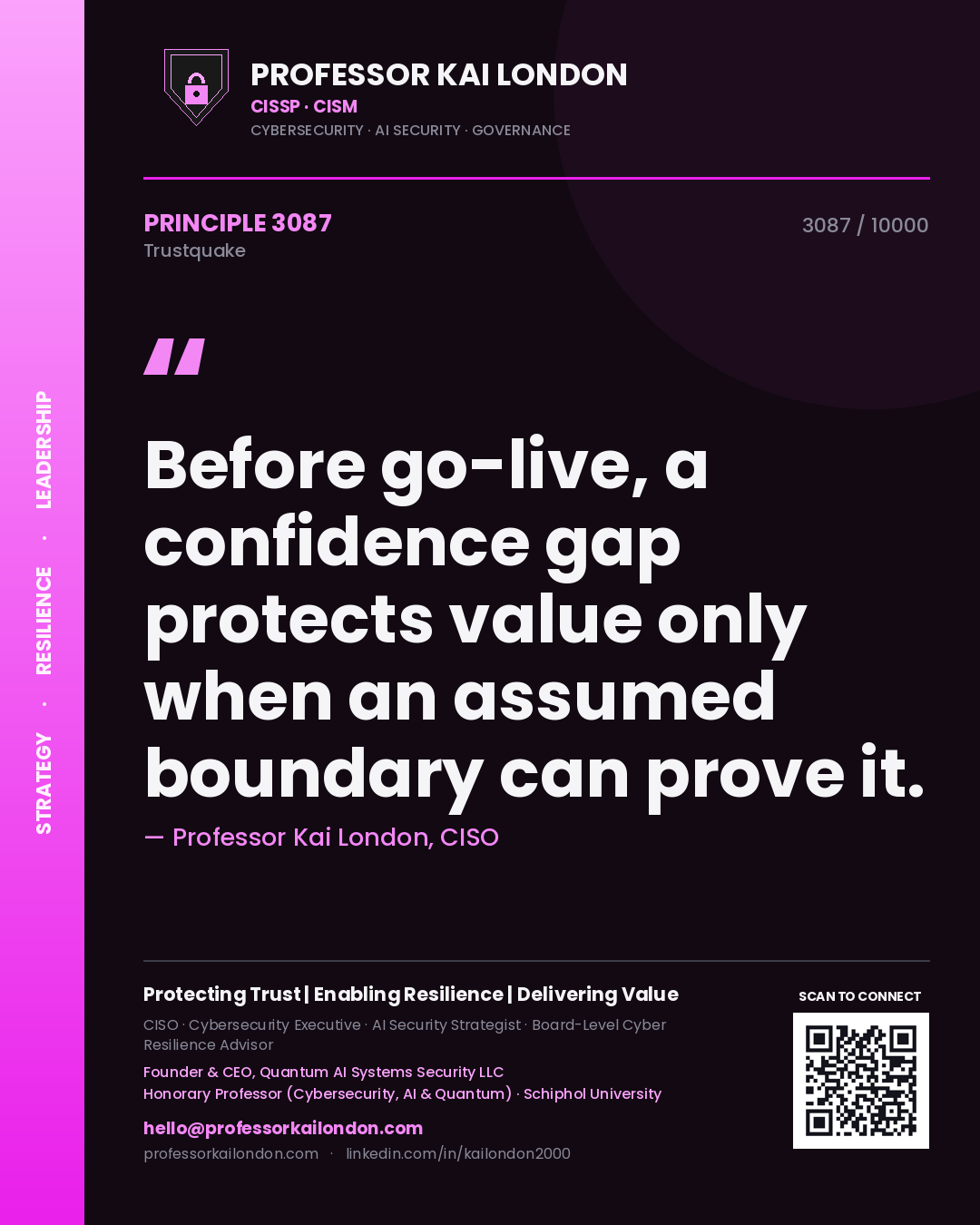 Quote card by Professor Kai London reading 'Before go-live, a confidence gap protects value only when an assumed boundary can prove it.'. From the book Trustquake.