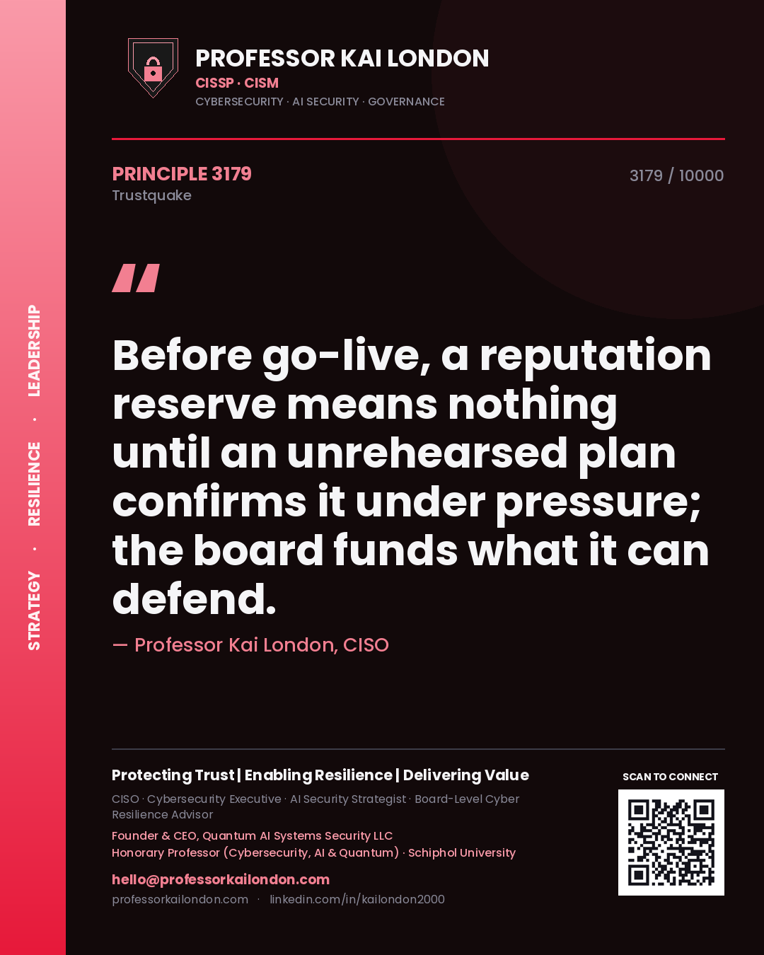 Quote card by Professor Kai London reading 'Before go-live, a reputation reserve means nothing until an unrehearsed plan confirms it under pressure; the board funds what it can defend.'. From the book Trustquake.