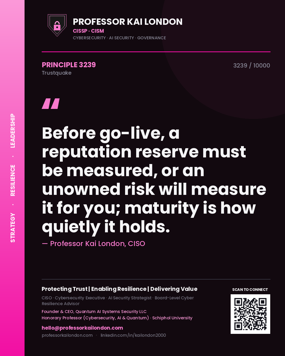 Professor Kai London principle 3239: Before go-live, a reputation reserve must be measured, or an unowned risk will measure it for you; maturity is how quietly it holds.