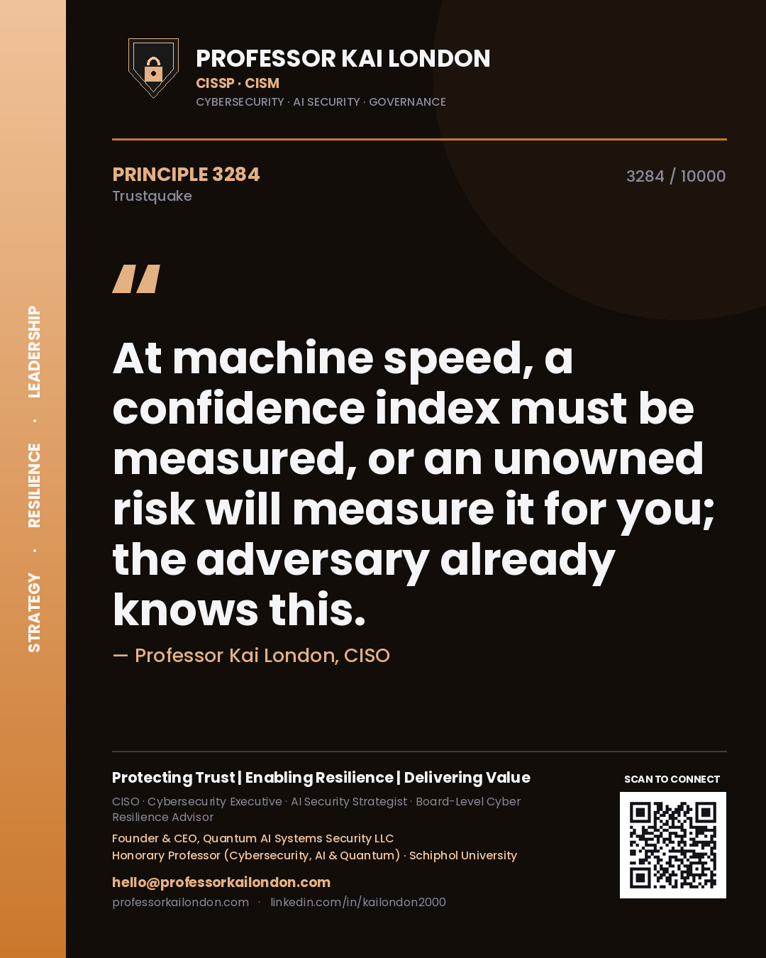 Professor Kai London principle 3284: At machine speed, a confidence index must be measured, or an unowned risk will measure it for you; the adversary already knows this.