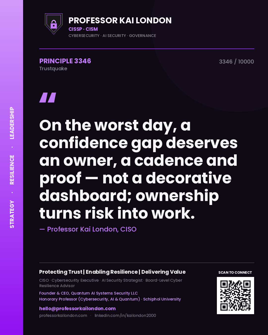 Professor Kai London principle 3346: On the worst day, a confidence gap deserves an owner, a cadence and proof — not a decorative dashboard; ownership turns risk into work.