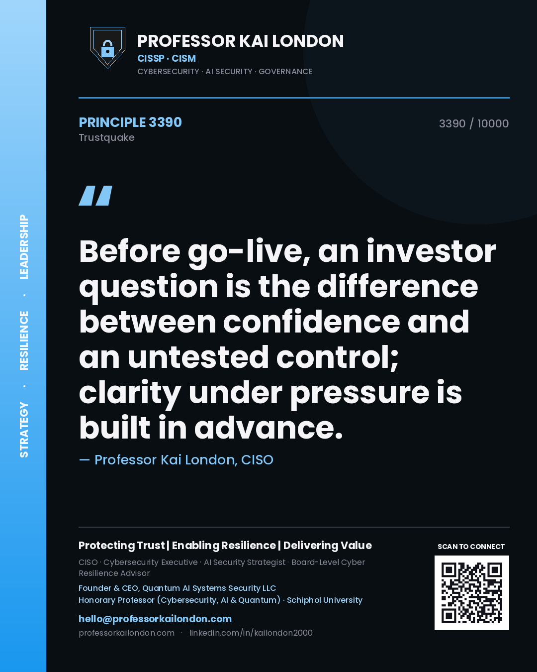 Professor Kai London principle 3390: Before go-live, an investor question is the difference between confidence and an untested control; clarity under pressure is built in advance.