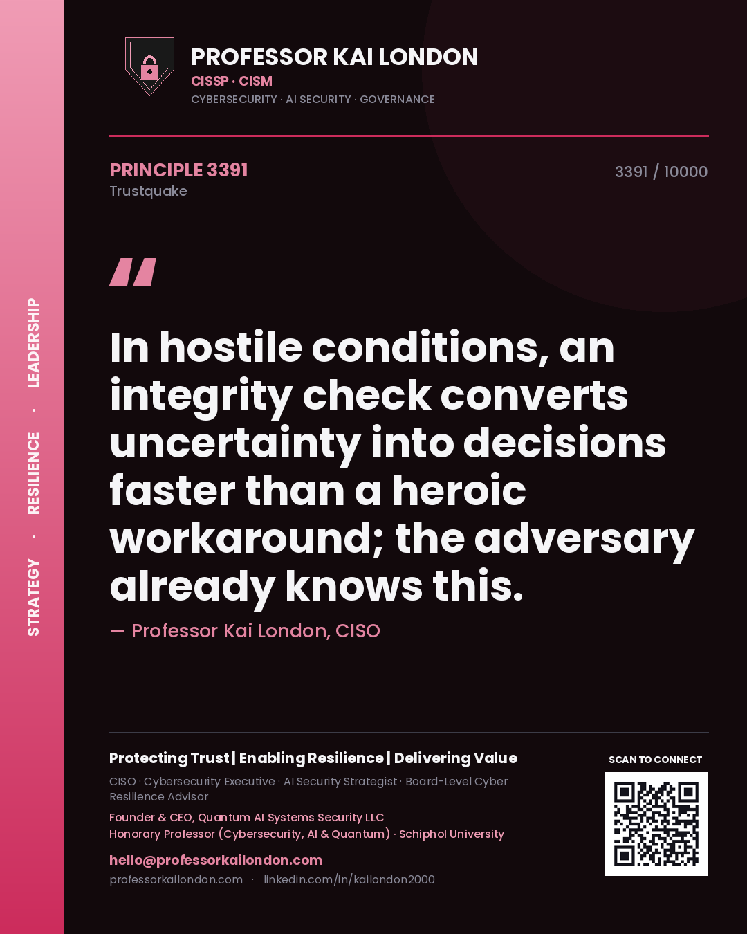Professor Kai London principle 3391: In hostile conditions, an integrity check converts uncertainty into decisions faster than a heroic workaround; the adversary already knows this.