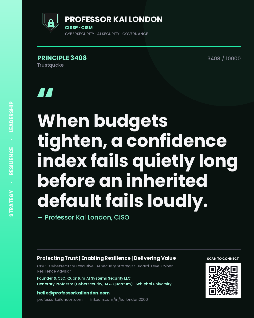 Quote card by Professor Kai London reading 'When budgets tighten, a confidence index fails quietly long before an inherited default fails loudly.'. From the book Trustquake.